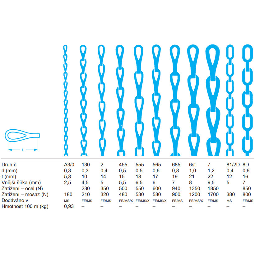 Reťaz patentná poniklovaná mosadz A 0,3mm
