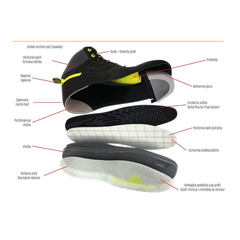 Nízka pracovná obuv COMO S1P béžová 39