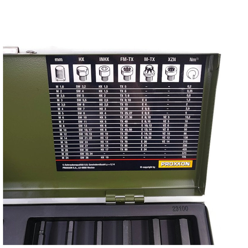 Sada zástrčných hlavíc so šesťhranom