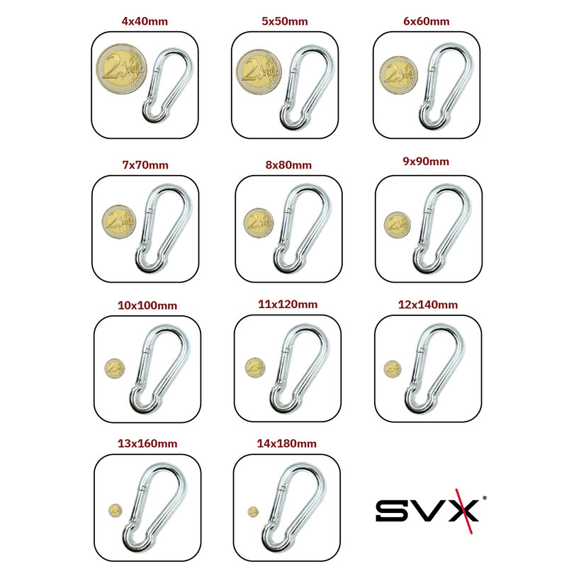 Karabína hasičská zn DIN 5299C 12mm