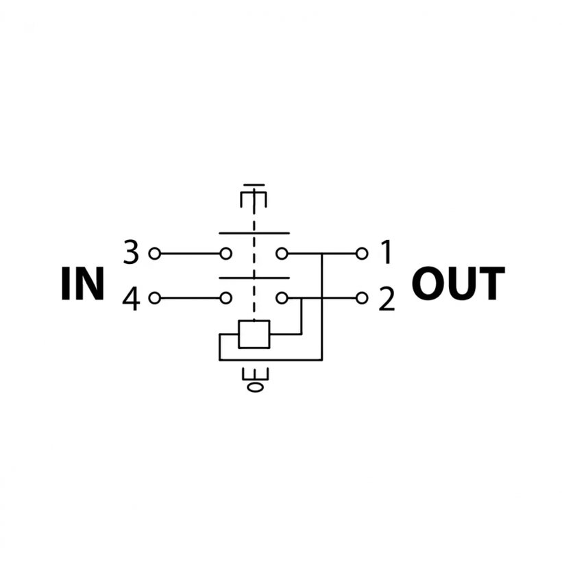 Bezpečnostné tlačidlá - hríbová hlavica