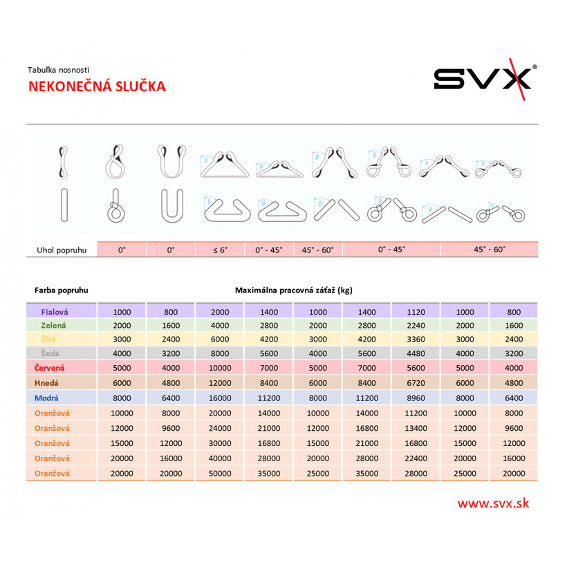 Nekonečná slučka - zdvíhací pás Hnedý 6T/4-8M