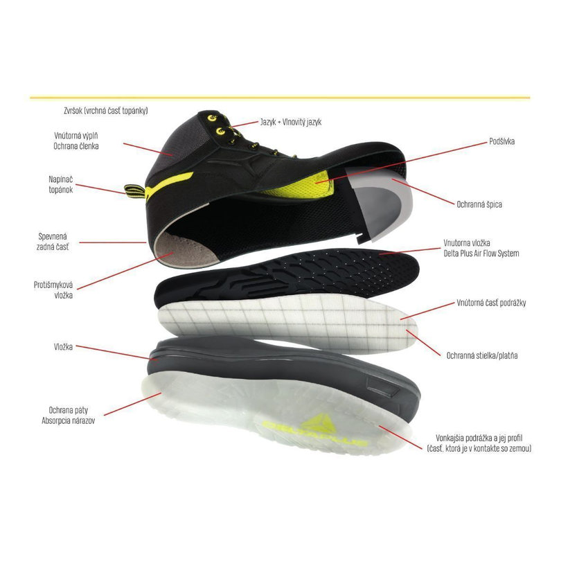 Nízka pracovná obuv SUMMER modrá 39