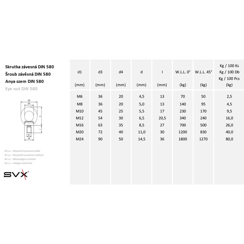 Nerezové závesné oko DIN 580 M16