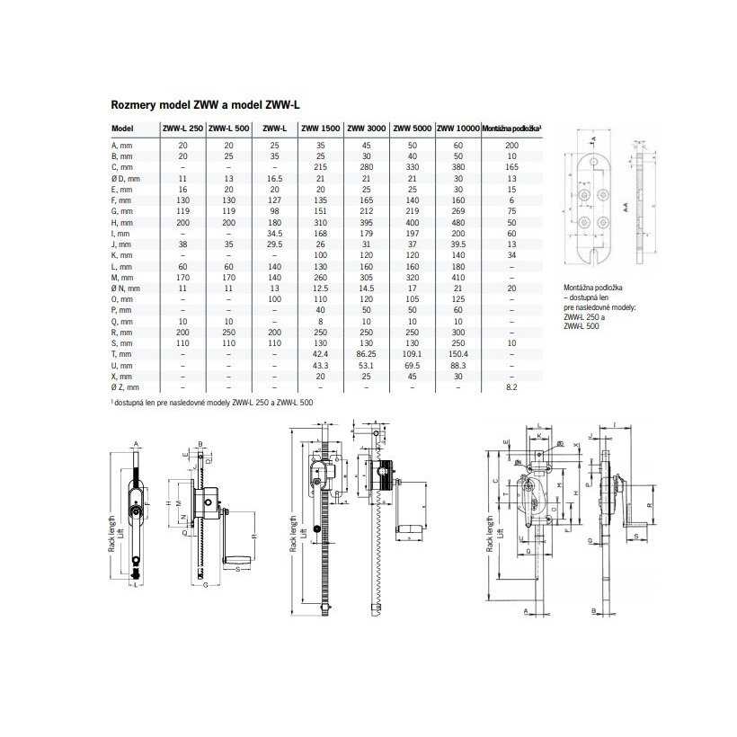 Nástenný hrebeňový zdvihák 600/600 600kg