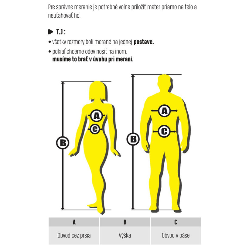 Pracovné nohavice PANOSTRPA modré XS