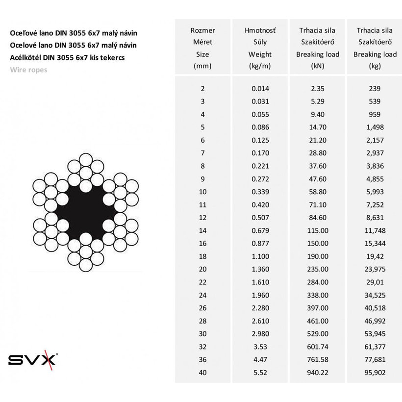 Oceľové lano 6x7- 5 mm