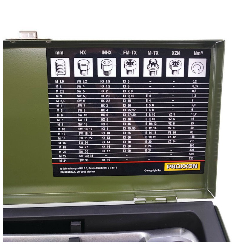 Sada račňových kľúčov