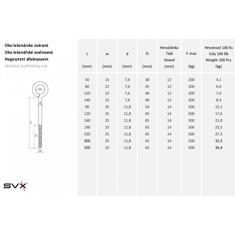 Oko lešenárske zvárané DIN 4420 zn 11,8x500mm