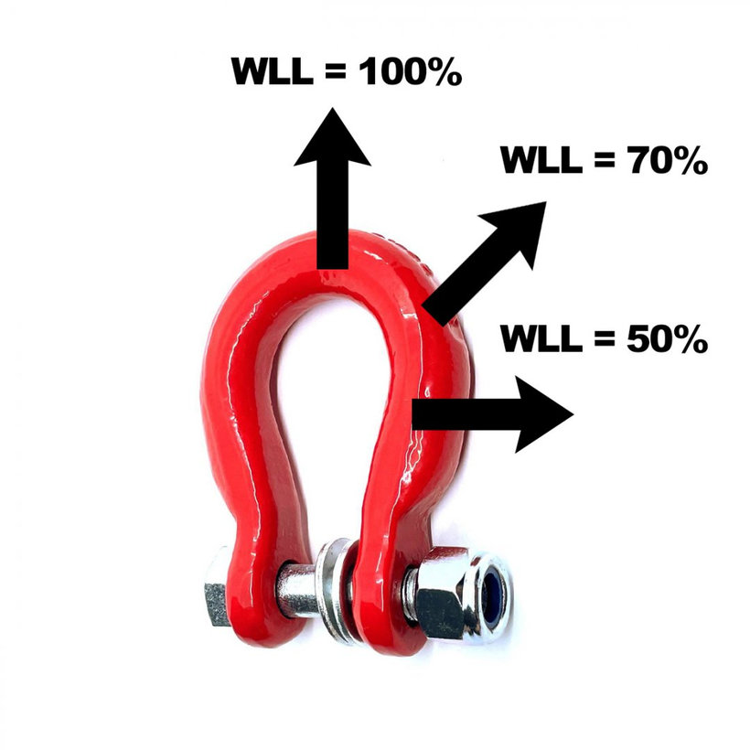 Pevnostný strmeň tvar D tr 80 červený 16mm