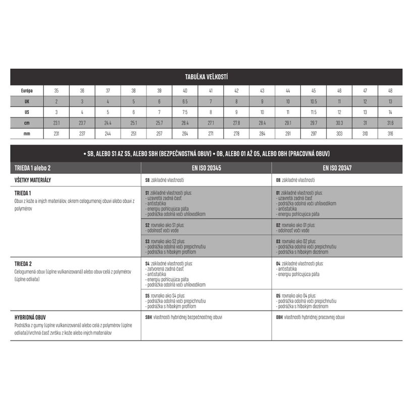 Vysoká pracovná obuv TANGARA 39