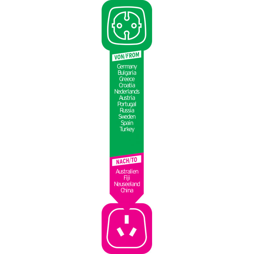 Cestovná zástrčka DE + Vidlica Čína/Austrália