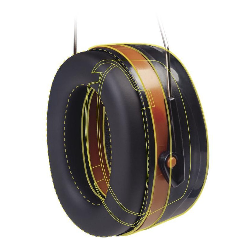 Chrániče sluchu MAGNY COURS2