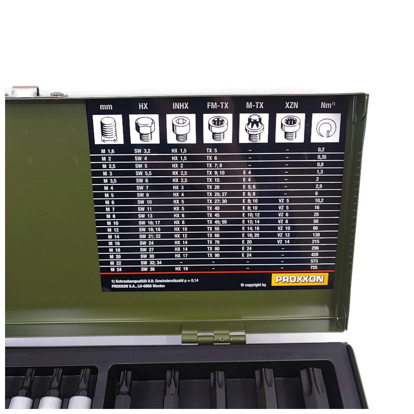 Sada nástrčných a zástrčných hlavíc