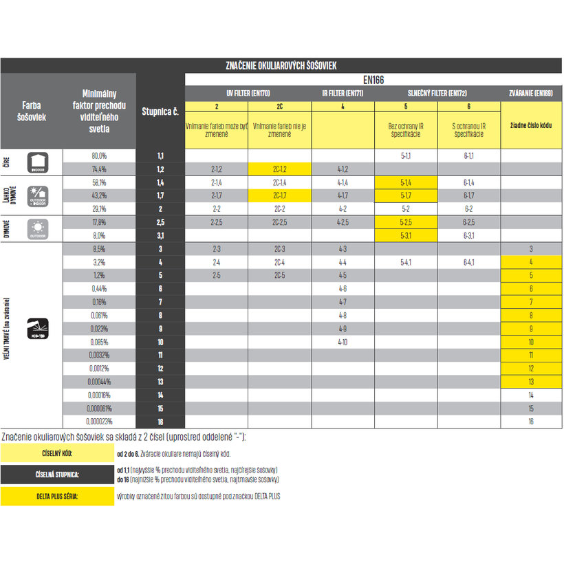 Pracovné okuliare EGON LIGHT MIRROR