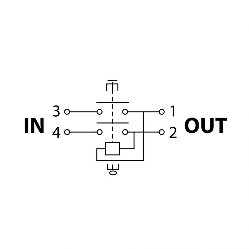 Bezpečnostné tlačidlá miniatúrne