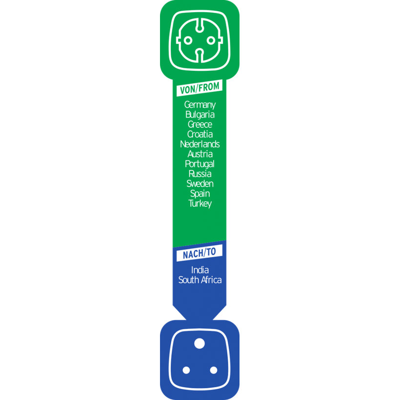 Cestovná zástrčka  DE + Vidlica Južná Afrika