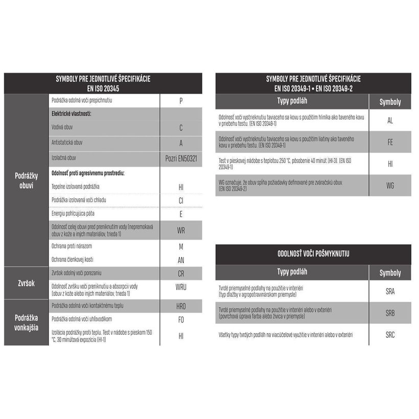 Nízka pracovná obuv MIAMI S1P 37