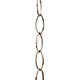 Reťaz ozdobná lustrová/poniklovaná 2,3mm