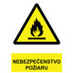 Tabuľka - Nebezpečenstvo požiaru