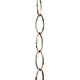 Reťaz ozdobná lustrová/poniklovaná 2,8mm