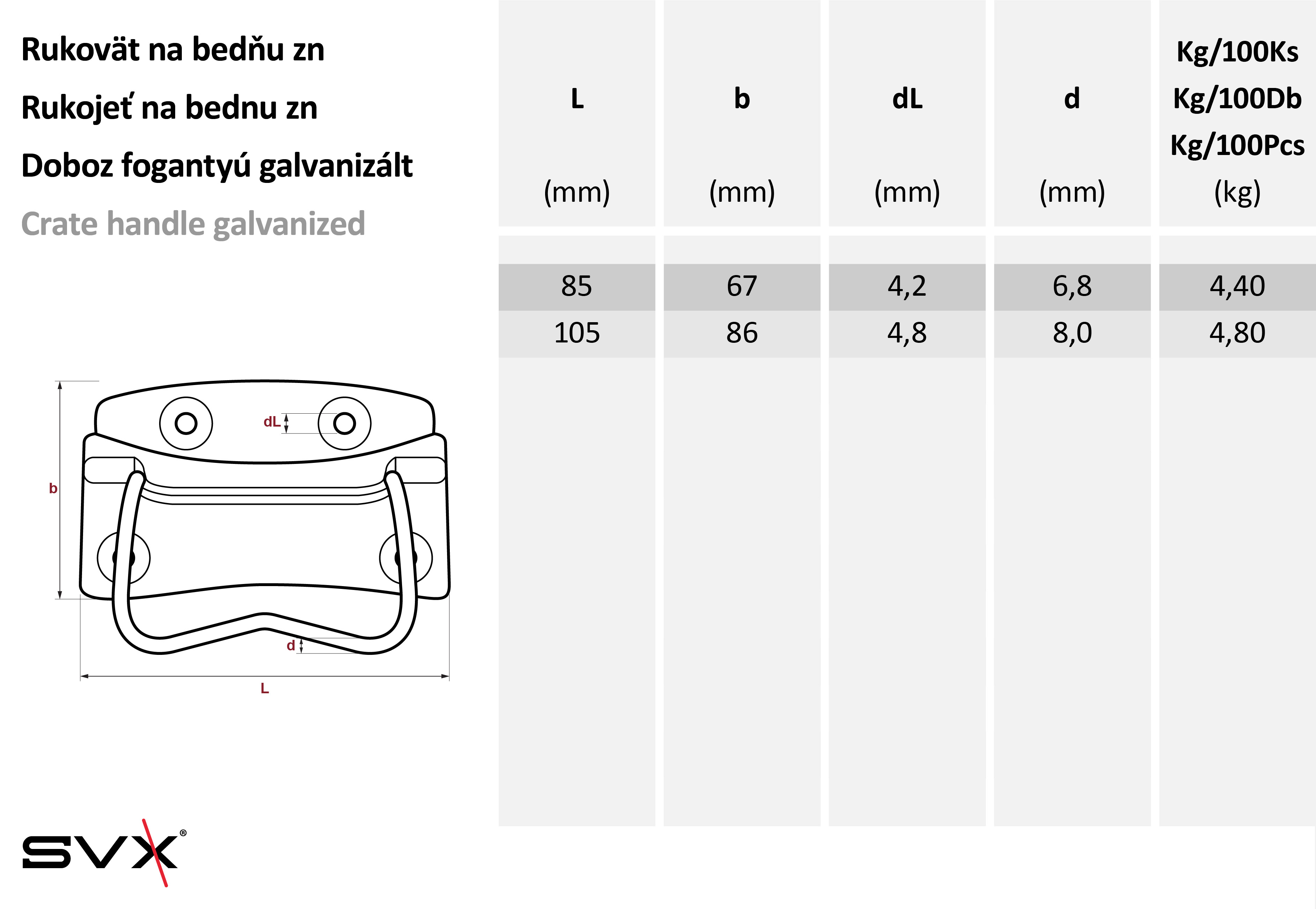 Veľkostná tabulka